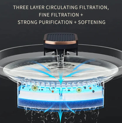 Automatic Pet Water Fountain with Quiet Operation, USB Charging – Cat & Dog Drinking Dispenser